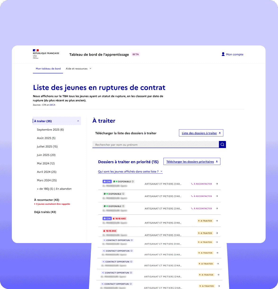 Aperçu du Tableau de bord pour les Missions Locales